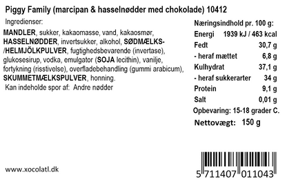 Xocolatl - Grise Familie
