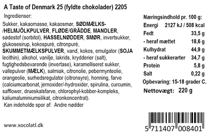Xocolatl - A Taste Of Denmark