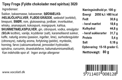 Xocolatl - Tipsy Frogs