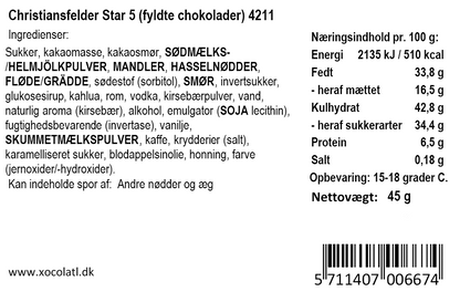 Xocolatl - Christiansfelder Star 5